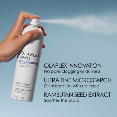 Olaplex No.4d Clean Volume Detox Dry Shampoo-6.3 oz.