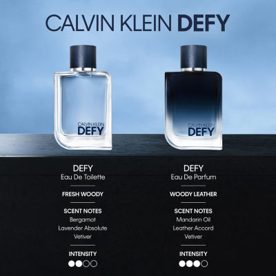 Calvin Klein Defy Eau De Parfum Travel Spray Duo Gift Set ($73 Value)