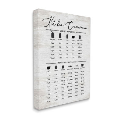 Stupell Industries Traditional Kitchen Conversion Chart Canvas Art