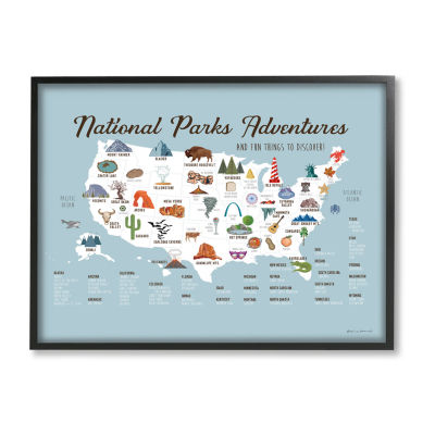 Stupell Industries National Parks Adventures Usa Map Print