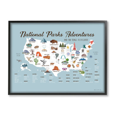 Stupell Industries National Parks Adventures Usa Map Framed Print