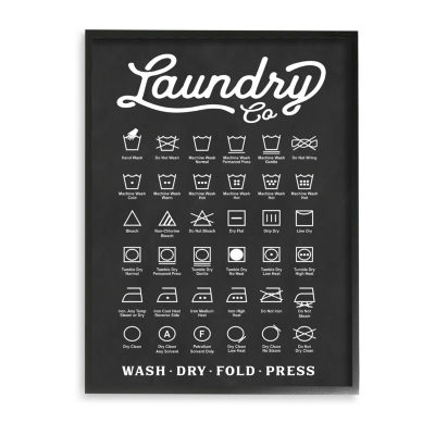 Stupell Industries Laundry Business Symbols Chart Print