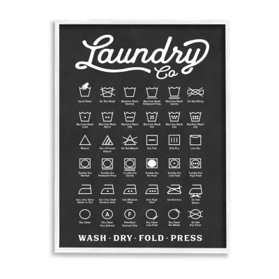 Laundry Business Symbols Chart Print