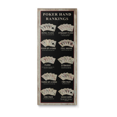 Stupell Industries Poker Hand Rankings Card Guide Canvas Art