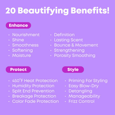 MATRIX WHITE CONTROL 3袋セット T3 Switch Kit Curl Trio - Planet Beauty