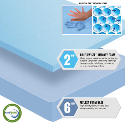 Boyd Sleep Inch Cool Gel Memory Foam Mattress a Box