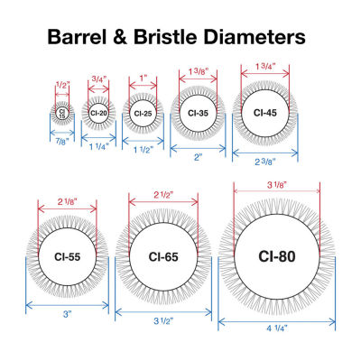 Olivia Garden Ceramic + Ion Thermal Ci-35 Round Brush Brush