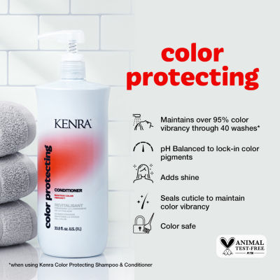 Kenra Color Protecting Conditioner - 33.8 oz.