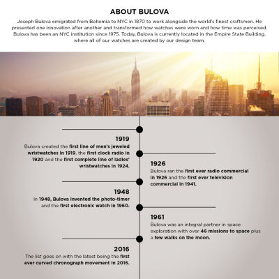 Bulova Classic Womens Silver Tone Stainless Steel Bracelet Watch 96p148