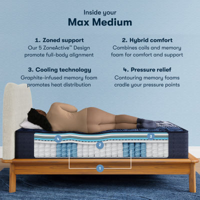 Serta Perfect Sleeper® X Quilted Hybrid Max 15" Medium Tight Top - Mattress + Box Spring