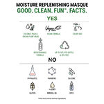Better Natured Moisture Replenishing Masque - 6.0 Oz.