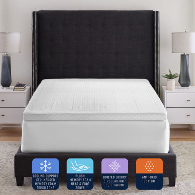 Bodipedic Home Zoned Topper Memory Foam Mattress