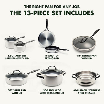 GreenPan Venice Pro Tri-Ply Stainless Steel Healthy Ceramic Nonstick 1.5  qt. Saucepan Pot with Lid & Reviews