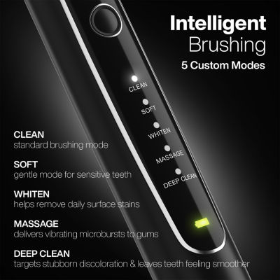 Aquasonic Elite Toothbrush