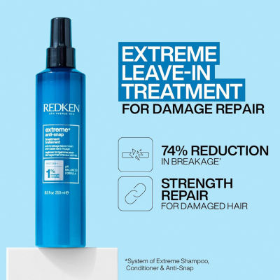 Redken Extreme Anti Snap Hair Treatment - 8.5 oz