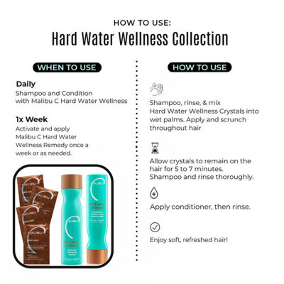 Malibu C Hard Water Wellness Collection 6-pc. Value Set - 19 oz.