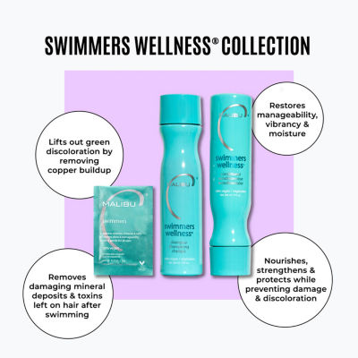 Malibu C Swimmers Wellness Collection 2-pc. Value Set - 19 oz.