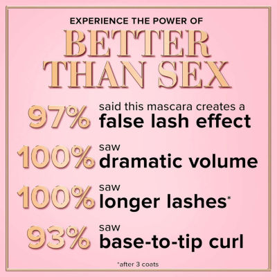 Too Faced Better Than Sex Volumizing Mascara