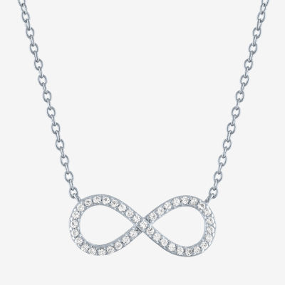 2 Reviews Ask a Question