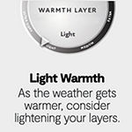 Fieldcrest Luxury Light Warmth Down Alternative Comforter