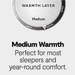 Fieldcrest Luxury All Seasons Warmth Down Comforter