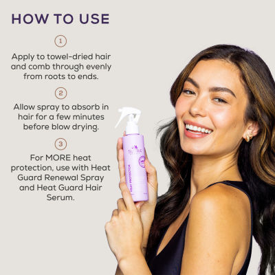 SUTRA® BEAUTY Heat Protectant