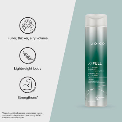 Joico Joifull Volumizing Shampoo 10.1 oz.