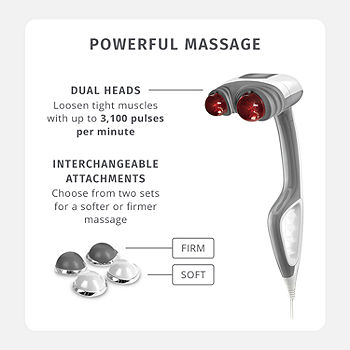 Homedics Dual Heat Handheld Massager