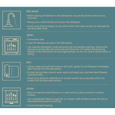 Ornative™ Anakin 42-pc. Flatware Set & Caddy