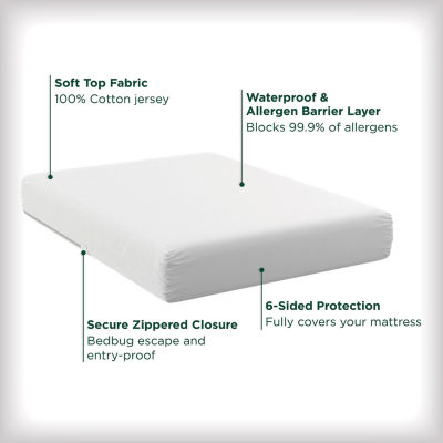 Allerease Waterproof Mattress Protector