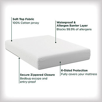 Online Bed Bug Resistant Waterproof Mattress Protector,Super Soft Quiet- Twin/Full/Queen/King Size in Plain White