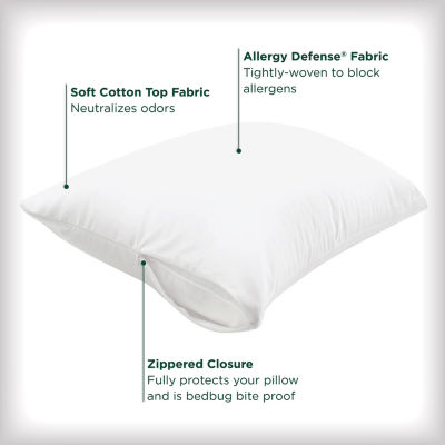 Allerease Cotton Fresh Pillow Protector