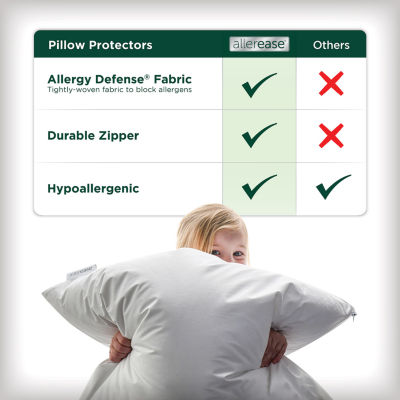 Allerease Cotton Fresh Pillow Protector