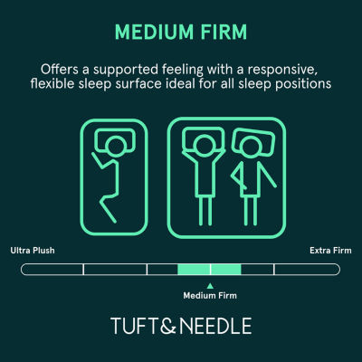 Tuft & Needle® 9.5" Foam Mattress a Box