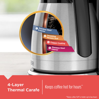 Black+Decker 12-Cup Thermal Coffee Maker