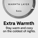 Micro Flannel Heated Extra Weight Electric Blanket