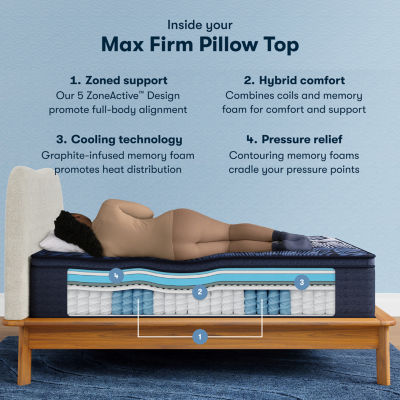 Serta® Quilted Perfect Sleeper X™ Hybrid Max 15.25" Firm Pillow Top - Mattress + Box Spring