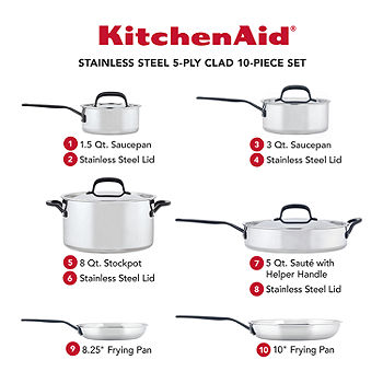 Tri-Ply Clad 8 PC Stainless Steel Cookware Set with Glass Lids