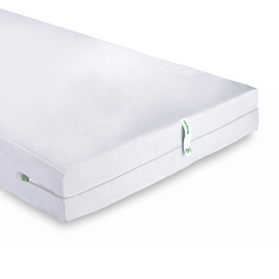 CleanRest Pro Zip Box Spring Bed Bug Blocker Dust Mite Barrier Breathable Mattress Encasement