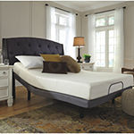 Signature Design by Ashley® Chime 8-Inch Firm Memory Foam Mattress