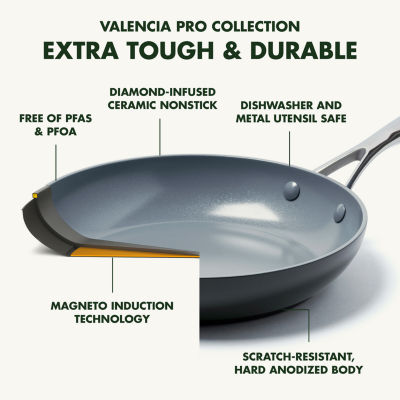 GreenPan Valencia Pro Ceramic Non-Stick 2-pc. Frying Pan