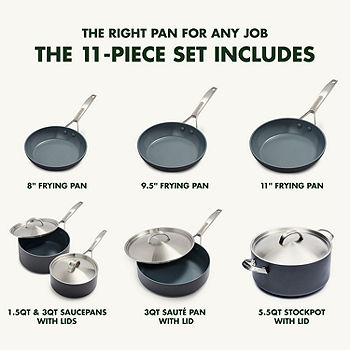 6 Pcs Nonstick Frying Pan Set Ceramic Coated - 8, 9.5 & 11 Fry Pans w/  Lid..