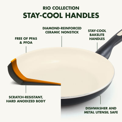 GreenPan Greenpan Rio 2 Qt Non-Stick 2-pc. Ceramic Sauce Pan