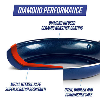 Blue Diamond 5qt Aluminum Ceramic Nonstick Covered Saute Pan with Helper Handle Blue
