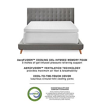Bodipedic Home 3-Inch Gel-Infused Memory Foam Mattress Topper With Cooling  Cover, Color: White - JCPenney