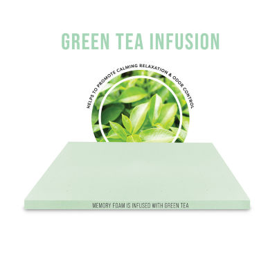 Bodipedic Home 3-Inch Green Tea Infused Memory Foam Mattress Topper
