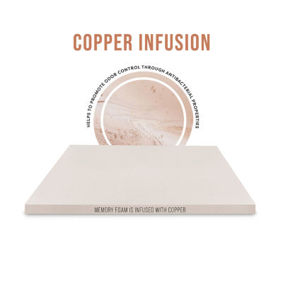 Bodipedic Home 3-Inch Copper Infused Memory Foam Mattress Topper