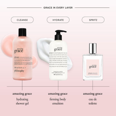 Philosophy Amazing Grace Holiday Edt Set - 3 Pc Mini - JCPenney