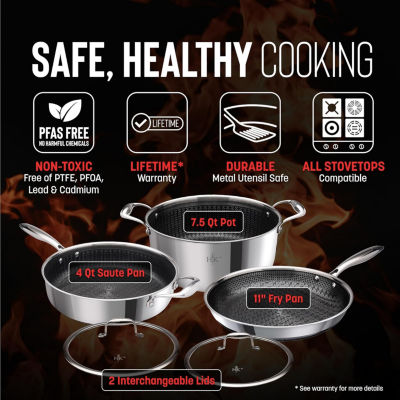 Hell's Kitchen Hybrid Try-Ply Stainless Steel 5-pc. Cookware Set