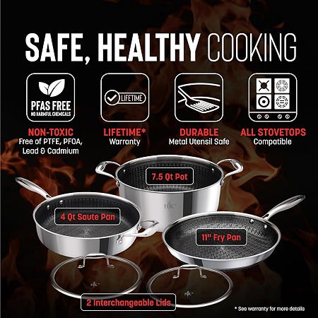 Hell's Kitchen Hybrid Try-Ply Stainless Steel 5-pc. Cookware Set, One Size, Stainless Steel